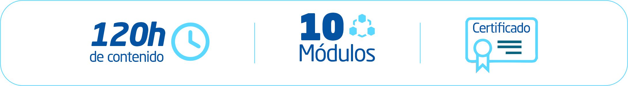 Contenido | Módulos | Certificado